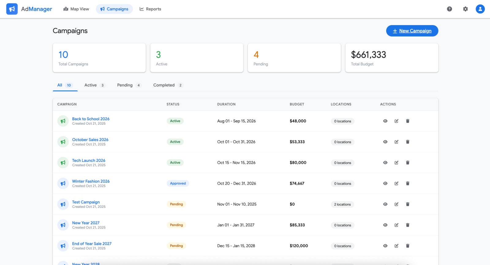 لوحة التحكم والإحصائيات